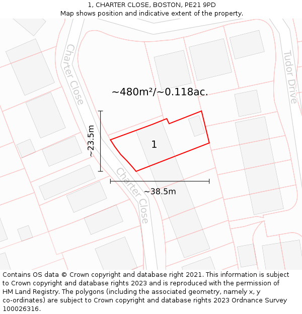 1, CHARTER CLOSE, BOSTON, PE21 9PD: Plot and title map