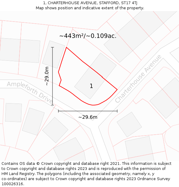1, CHARTERHOUSE AVENUE, STAFFORD, ST17 4TJ: Plot and title map