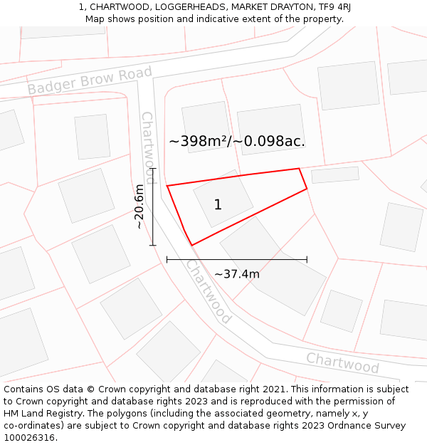 1, CHARTWOOD, LOGGERHEADS, MARKET DRAYTON, TF9 4RJ: Plot and title map
