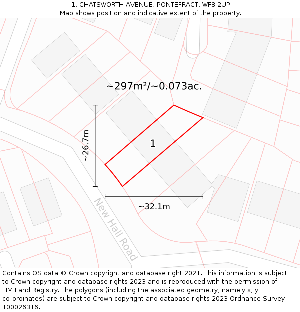 1, CHATSWORTH AVENUE, PONTEFRACT, WF8 2UP: Plot and title map