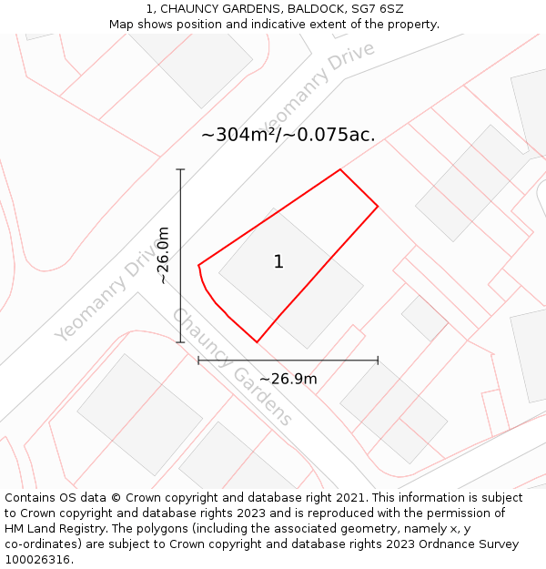 1, CHAUNCY GARDENS, BALDOCK, SG7 6SZ: Plot and title map