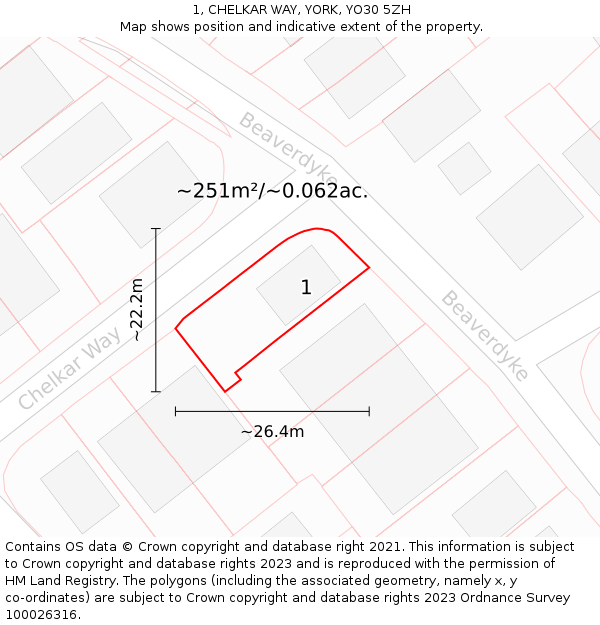 1, CHELKAR WAY, YORK, YO30 5ZH: Plot and title map