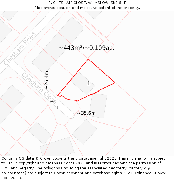 1, CHESHAM CLOSE, WILMSLOW, SK9 6HB: Plot and title map