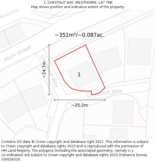 1, CHESTNUT WAY, MILNTHORPE, LA7 7RB: Plot and title map