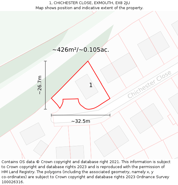 1, CHICHESTER CLOSE, EXMOUTH, EX8 2JU: Plot and title map