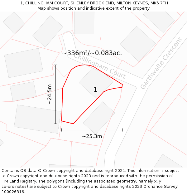 1, CHILLINGHAM COURT, SHENLEY BROOK END, MILTON KEYNES, MK5 7FH: Plot and title map