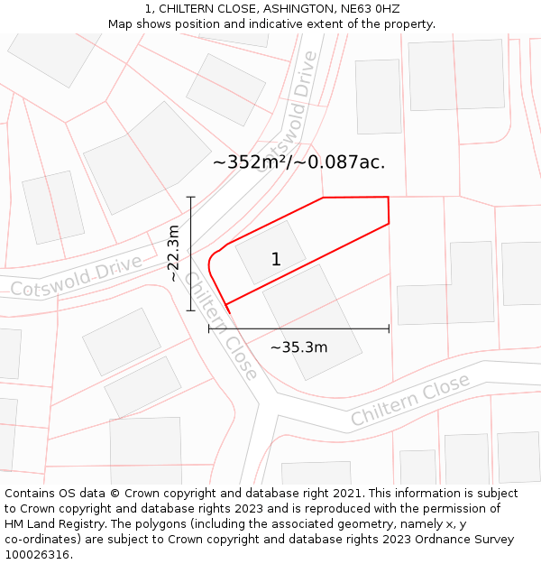 1, CHILTERN CLOSE, ASHINGTON, NE63 0HZ: Plot and title map