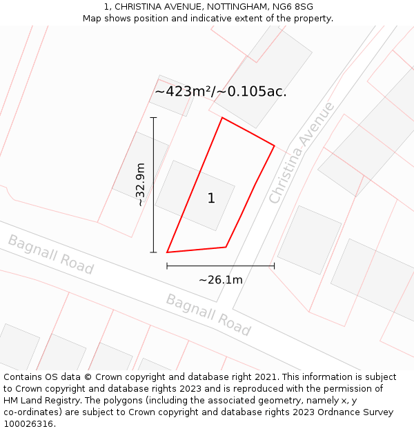 1, CHRISTINA AVENUE, NOTTINGHAM, NG6 8SG: Plot and title map