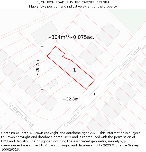 1, CHURCH ROAD, RUMNEY, CARDIFF, CF3 3BA: Plot and title map