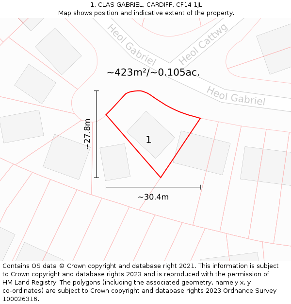 1, CLAS GABRIEL, CARDIFF, CF14 1JL: Plot and title map
