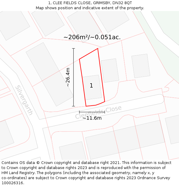 1, CLEE FIELDS CLOSE, GRIMSBY, DN32 8QT: Plot and title map
