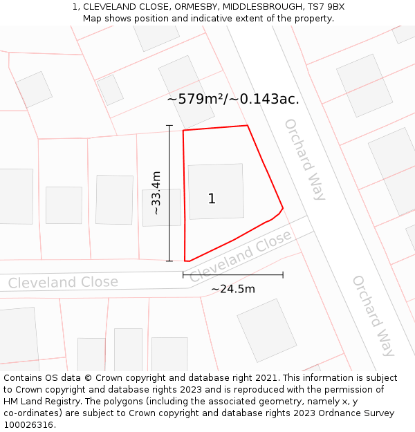 1, CLEVELAND CLOSE, ORMESBY, MIDDLESBROUGH, TS7 9BX: Plot and title map