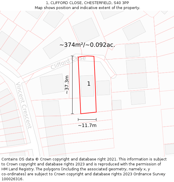1, CLIFFORD CLOSE, CHESTERFIELD, S40 3PP: Plot and title map