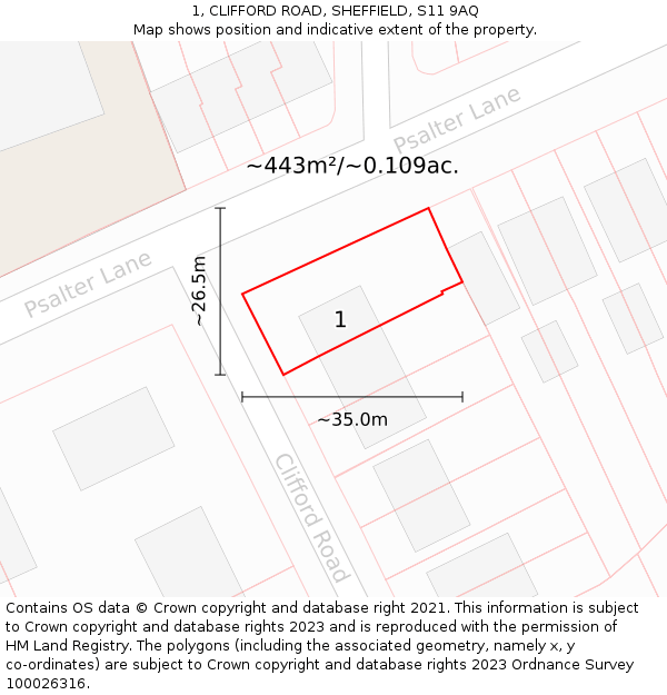 1, CLIFFORD ROAD, SHEFFIELD, S11 9AQ: Plot and title map