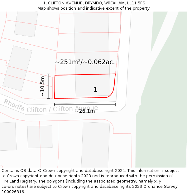 1, CLIFTON AVENUE, BRYMBO, WREXHAM, LL11 5FS: Plot and title map