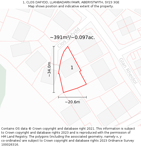 1, CLOS DAFYDD, LLANBADARN FAWR, ABERYSTWYTH, SY23 3GE: Plot and title map