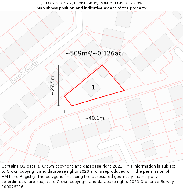 1, CLOS RHOSYN, LLANHARRY, PONTYCLUN, CF72 9WH: Plot and title map