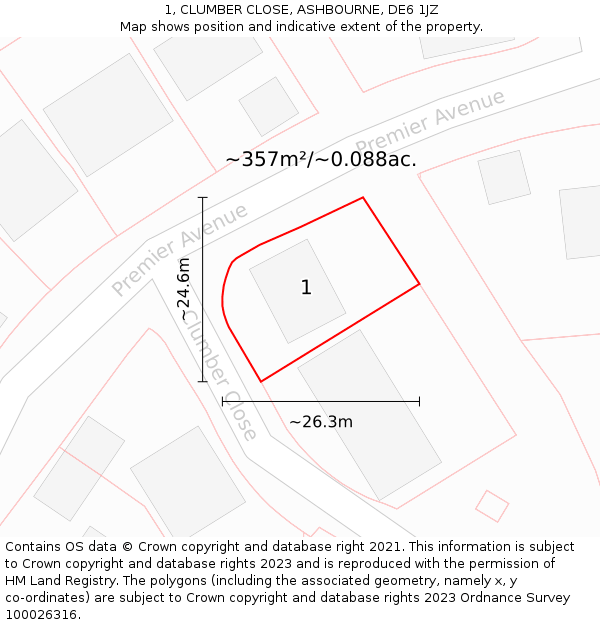 1, CLUMBER CLOSE, ASHBOURNE, DE6 1JZ: Plot and title map