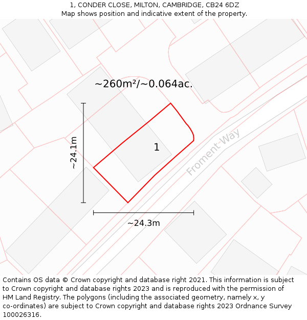 1, CONDER CLOSE, MILTON, CAMBRIDGE, CB24 6DZ: Plot and title map