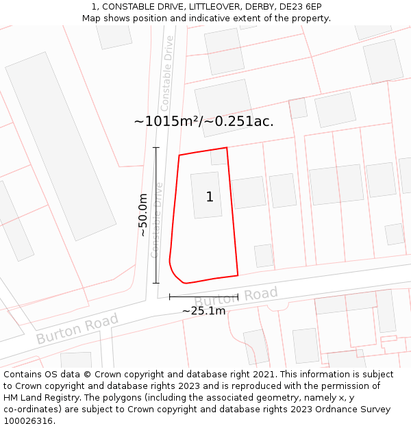 1, CONSTABLE DRIVE, LITTLEOVER, DERBY, DE23 6EP: Plot and title map