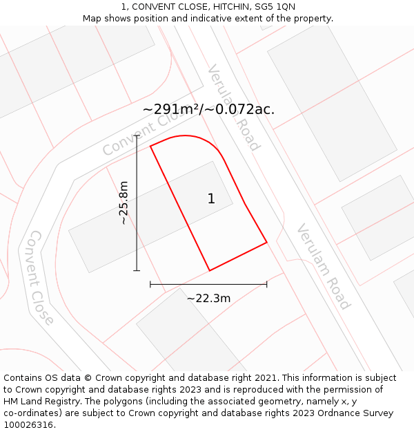 1, CONVENT CLOSE, HITCHIN, SG5 1QN: Plot and title map
