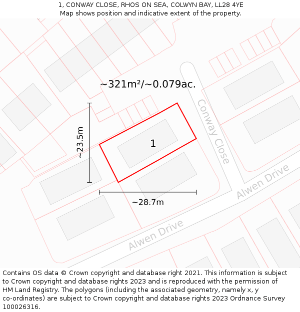 1, CONWAY CLOSE, RHOS ON SEA, COLWYN BAY, LL28 4YE: Plot and title map