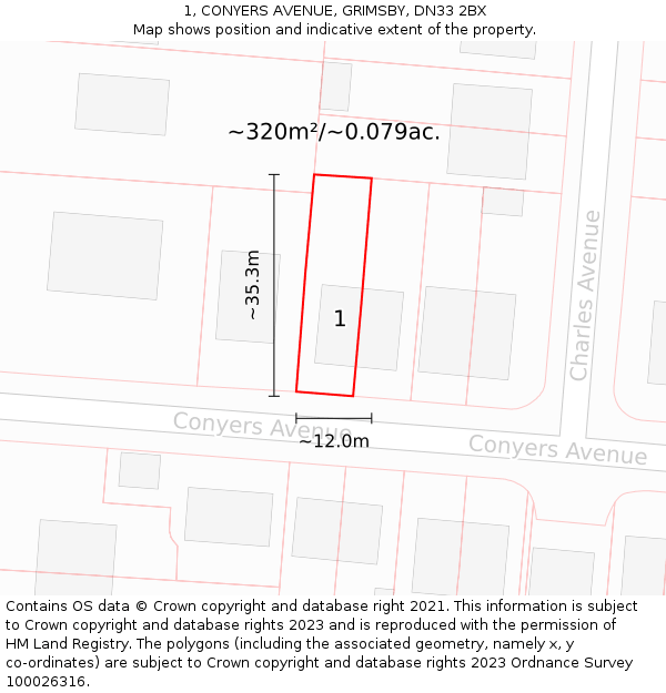 1, CONYERS AVENUE, GRIMSBY, DN33 2BX: Plot and title map