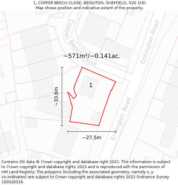 1, COPPER BEECH CLOSE, BEIGHTON, SHEFFIELD, S20 1HD: Plot and title map