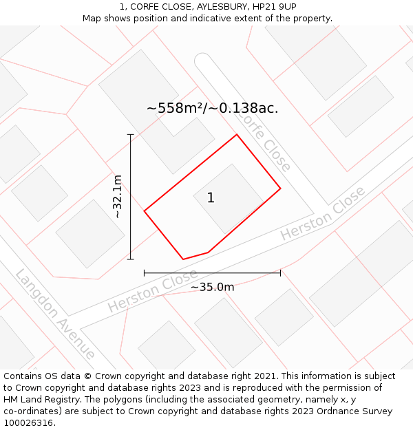 1, CORFE CLOSE, AYLESBURY, HP21 9UP: Plot and title map