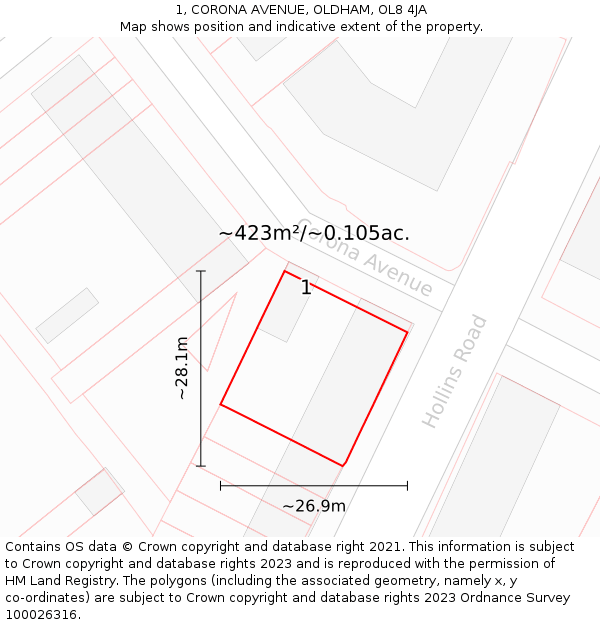 1, CORONA AVENUE, OLDHAM, OL8 4JA: Plot and title map