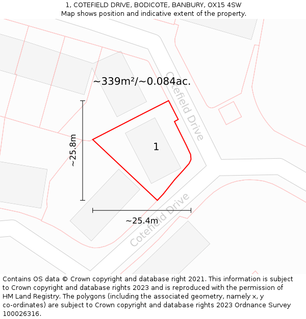 1, COTEFIELD DRIVE, BODICOTE, BANBURY, OX15 4SW: Plot and title map