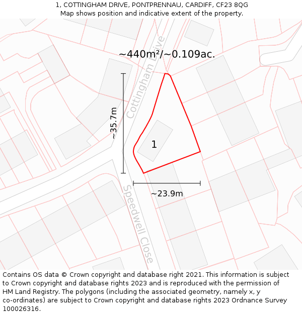 1, COTTINGHAM DRIVE, PONTPRENNAU, CARDIFF, CF23 8QG: Plot and title map