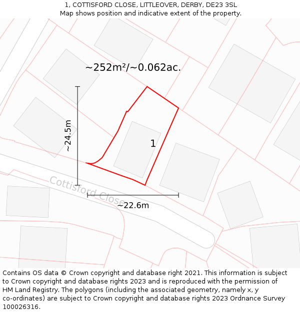 1, COTTISFORD CLOSE, LITTLEOVER, DERBY, DE23 3SL: Plot and title map