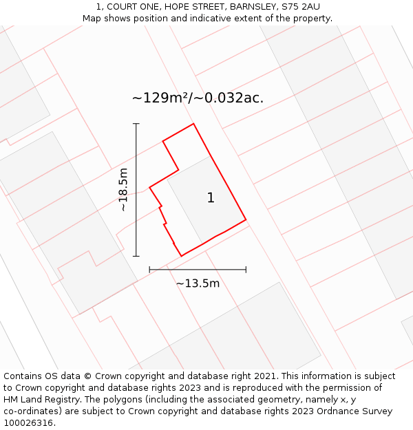 1, COURT ONE, HOPE STREET, BARNSLEY, S75 2AU: Plot and title map