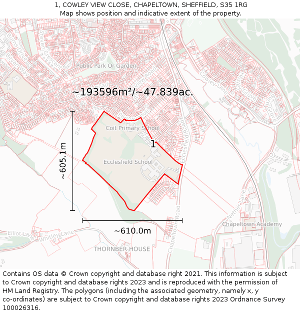 1, COWLEY VIEW CLOSE, CHAPELTOWN, SHEFFIELD, S35 1RG: Plot and title map