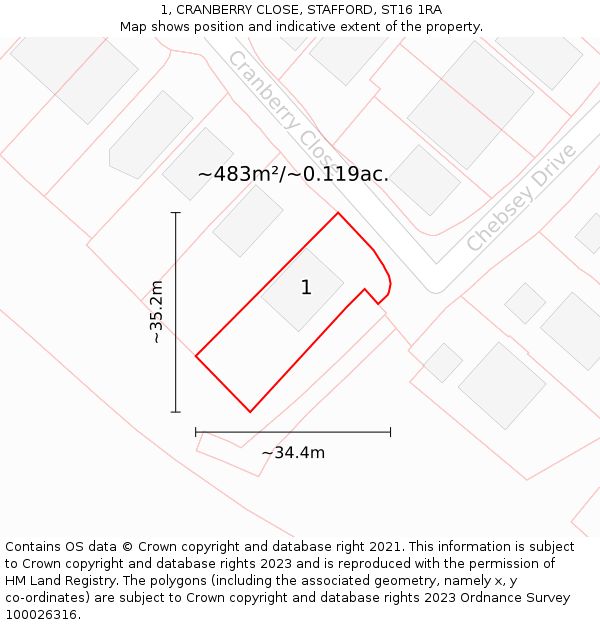 1, CRANBERRY CLOSE, STAFFORD, ST16 1RA: Plot and title map