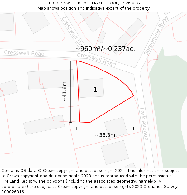 1, CRESSWELL ROAD, HARTLEPOOL, TS26 0EG: Plot and title map