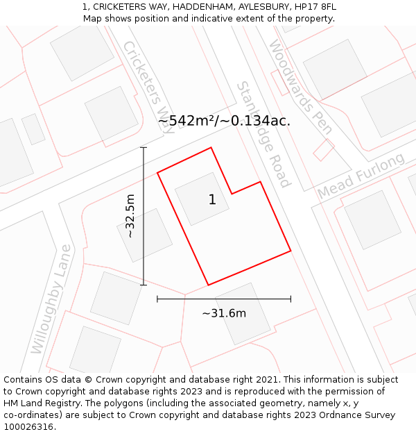 1, CRICKETERS WAY, HADDENHAM, AYLESBURY, HP17 8FL: Plot and title map