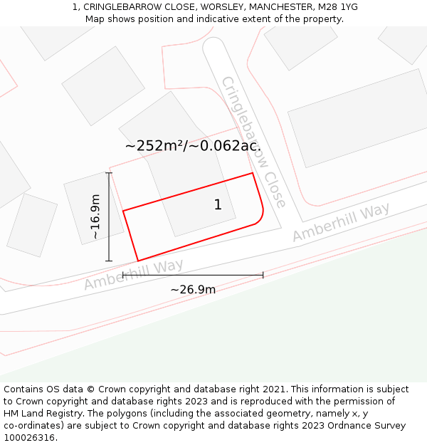 1, CRINGLEBARROW CLOSE, WORSLEY, MANCHESTER, M28 1YG: Plot and title map