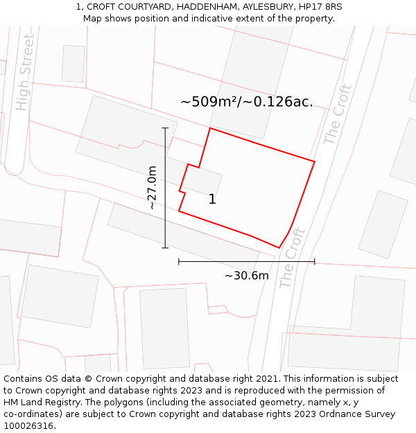 1, CROFT COURTYARD, HADDENHAM, AYLESBURY, HP17 8RS: Plot and title map