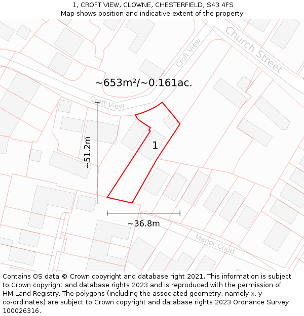 1, CROFT VIEW, CLOWNE, CHESTERFIELD, S43 4FS: Plot and title map