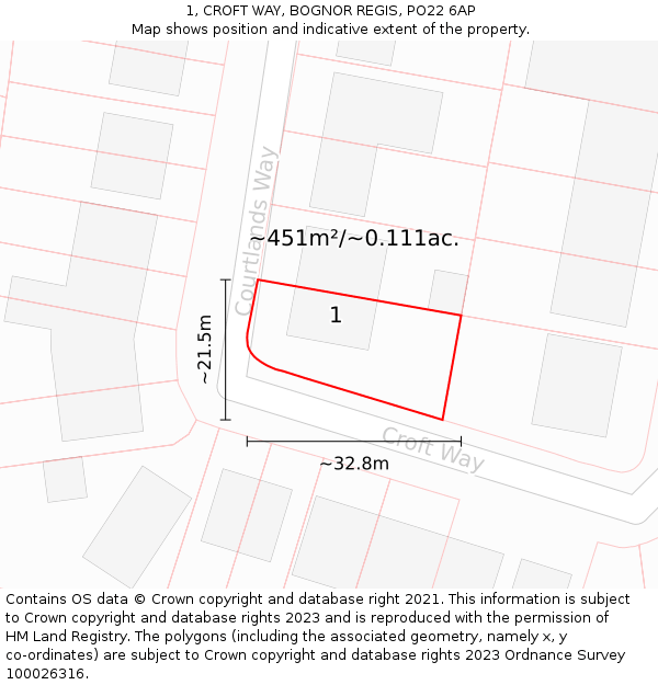 1, CROFT WAY, BOGNOR REGIS, PO22 6AP: Plot and title map