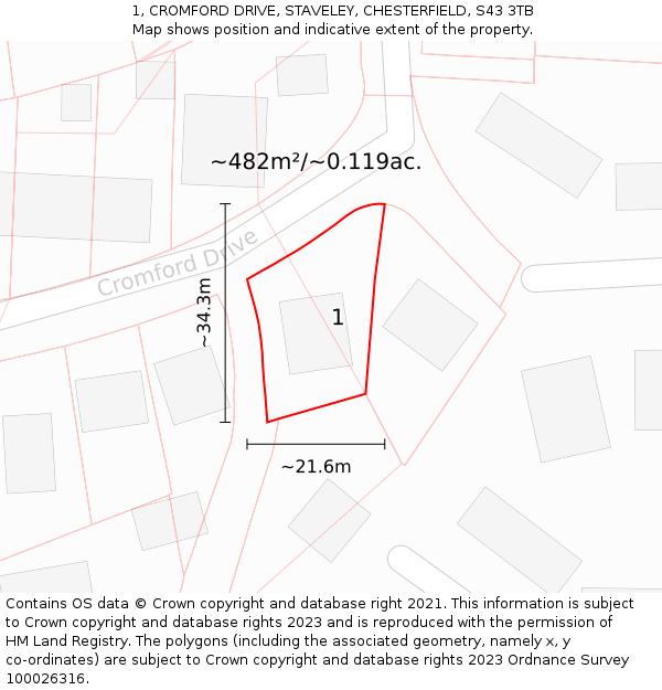 1, CROMFORD DRIVE, STAVELEY, CHESTERFIELD, S43 3TB: Plot and title map