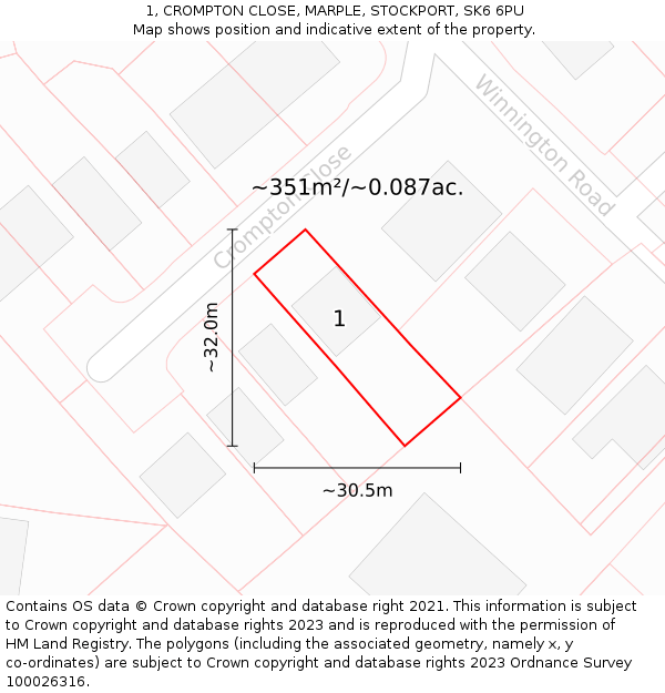 1, CROMPTON CLOSE, MARPLE, STOCKPORT, SK6 6PU: Plot and title map