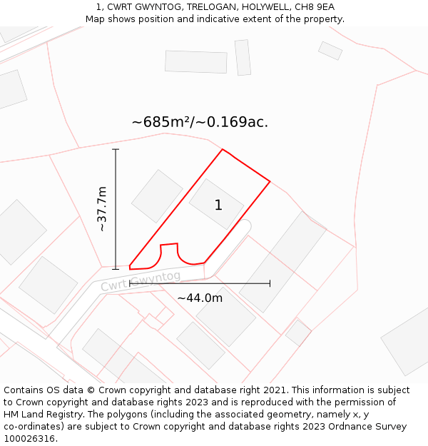 1, CWRT GWYNTOG, TRELOGAN, HOLYWELL, CH8 9EA: Plot and title map