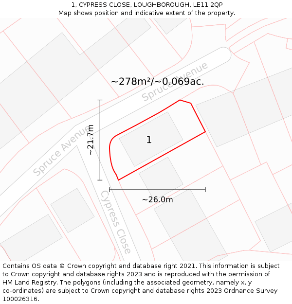 1, CYPRESS CLOSE, LOUGHBOROUGH, LE11 2QP: Plot and title map