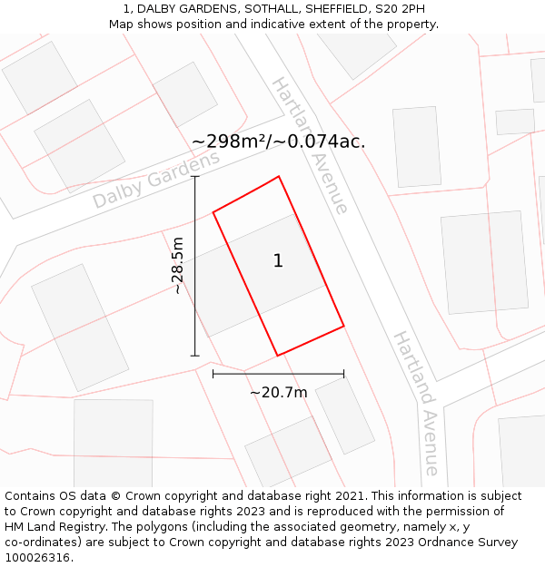 1, DALBY GARDENS, SOTHALL, SHEFFIELD, S20 2PH: Plot and title map