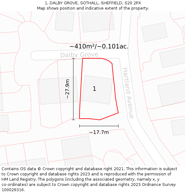 1, DALBY GROVE, SOTHALL, SHEFFIELD, S20 2PX: Plot and title map