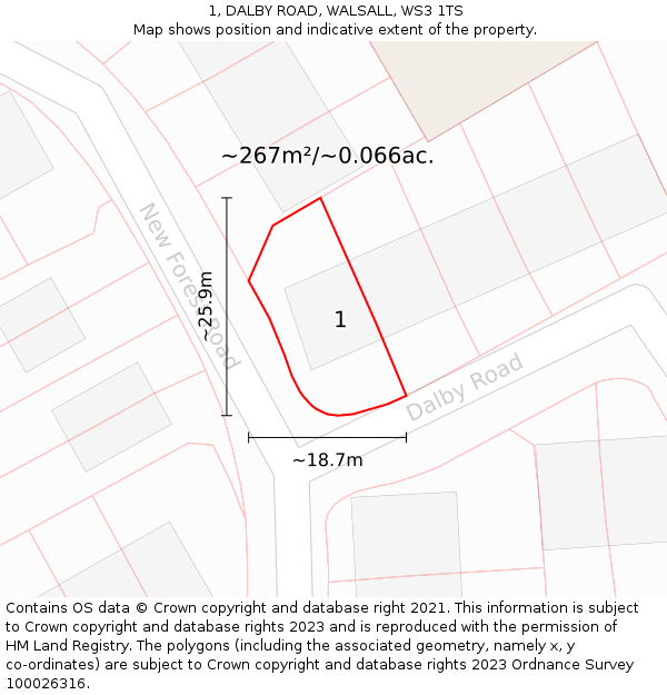1, DALBY ROAD, WALSALL, WS3 1TS: Plot and title map