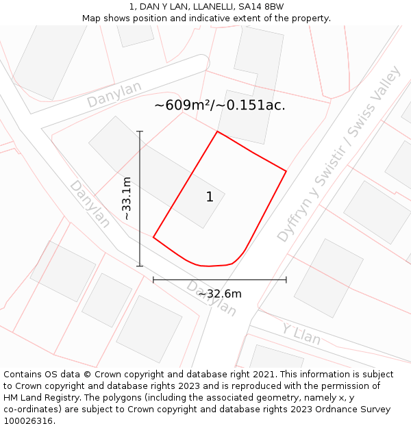 1, DAN Y LAN, LLANELLI, SA14 8BW: Plot and title map